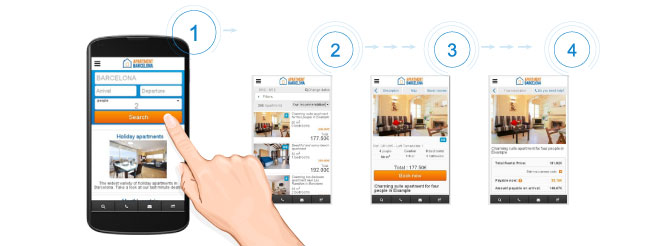 Apartment Barcelona lanza una nueva web para dispositivos móviles